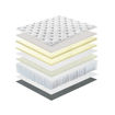 ΣΤΡΩΜΑ DORMEO 140x200x23