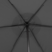 (P) ΟΜΠΡΕΛΑ ΓΚΡΙ Nadia slate straight tilting parasol 2.7 m