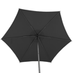 (P) ΟΜΠΡΕΛΑ ΓΚΡΙ Nadia slate straight tilting parasol 2.7 m
